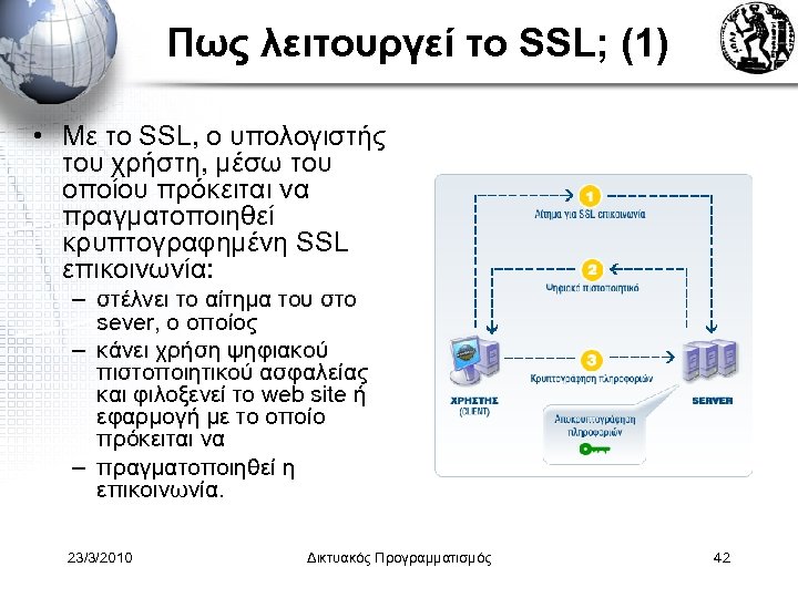 Πως λειτουργεί το SSL; (1) • Με το SSL, o υπολογιστής του χρήστη, μέσω
