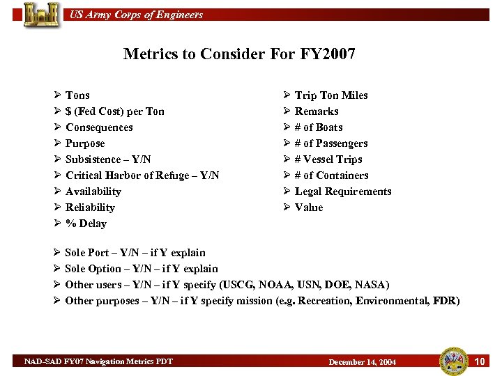 US Army Corps of Engineers Metrics to Consider For FY 2007 Ø Tons Ø