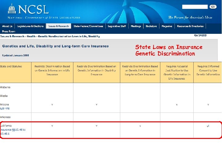 State Laws on Insurance Genetic Discrimination 