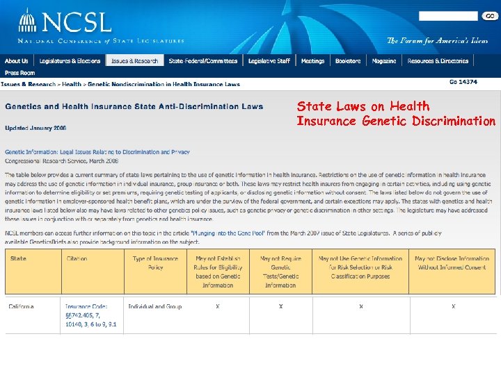 State Laws on Health Insurance Genetic Discrimination 