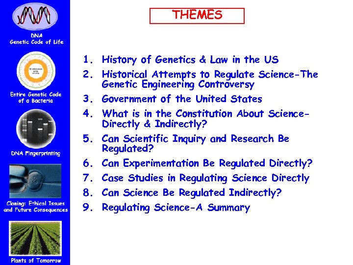 THEMES 1. History of Genetics & Law in the US 2. Historical Attempts to