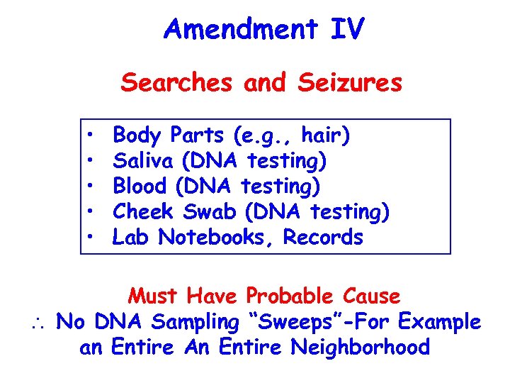 Amendment IV Searches and Seizures • • • Body Parts (e. g. , hair)