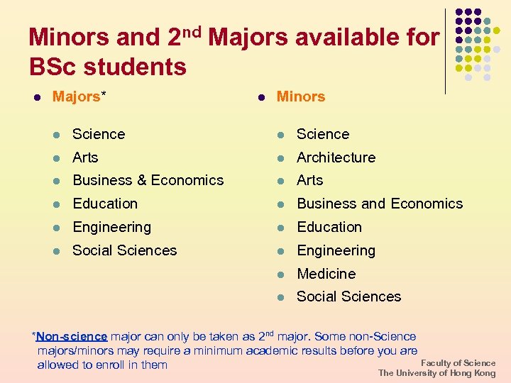 Minors and 2 nd Majors available for BSc students l Majors* l Minors l