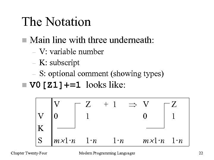 The Notation n Main line with three underneath: – – – n V: variable