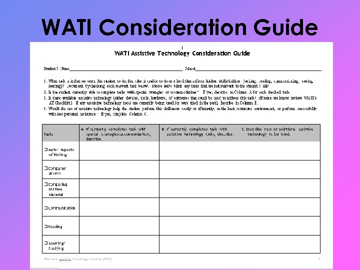 WATI Consideration Guide 