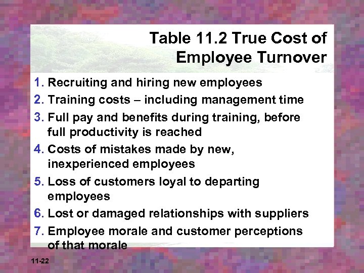 Table 11. 2 True Cost of Employee Turnover 1. Recruiting and hiring new employees