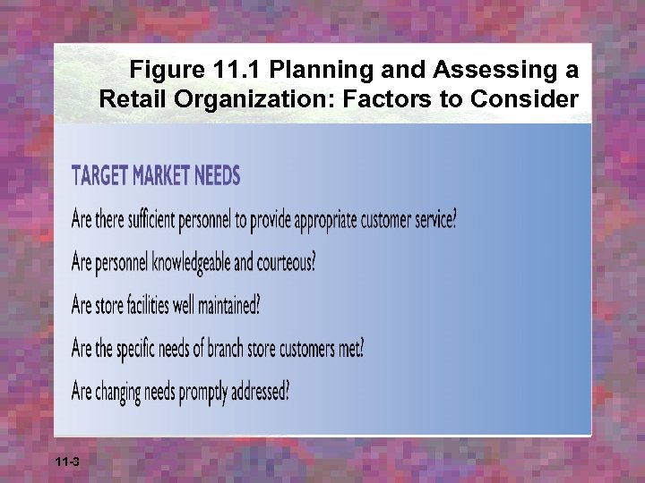 Figure 11. 1 Planning and Assessing a Retail Organization: Factors to Consider 11 -3