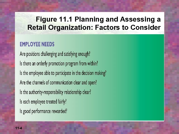 Figure 11. 1 Planning and Assessing a Retail Organization: Factors to Consider 11 -4