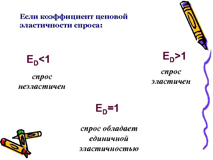 Если коэффициент ценовой эластичности спроса: ED>1 ED<1 спрос эластичен спрос неэластичен ED=1 спрос обладает