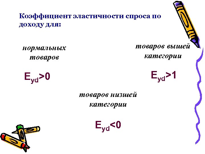 Коэффициент эластичности спроса по доходу для: товаров вышей категории нормальных товаров Eyd>1 Eyd>0 товаров