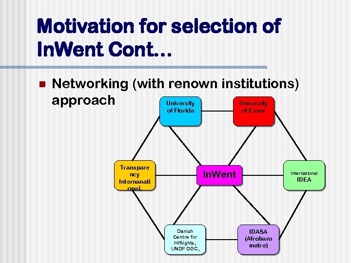 Motivation for selection of In. Went Cont… n Networking (with renown institutions) approach University