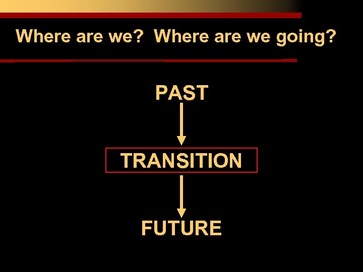 Where are we? Where are we going? PAST TRANSITION FUTURE 