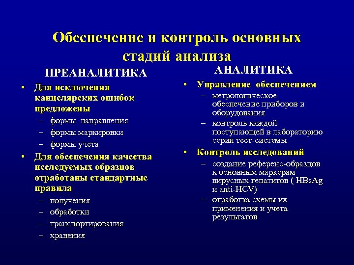 Обеспечение и контроль основных стадий анализа ПРЕАНАЛИТИКА • Для исключения канцелярских ошибок предложены –
