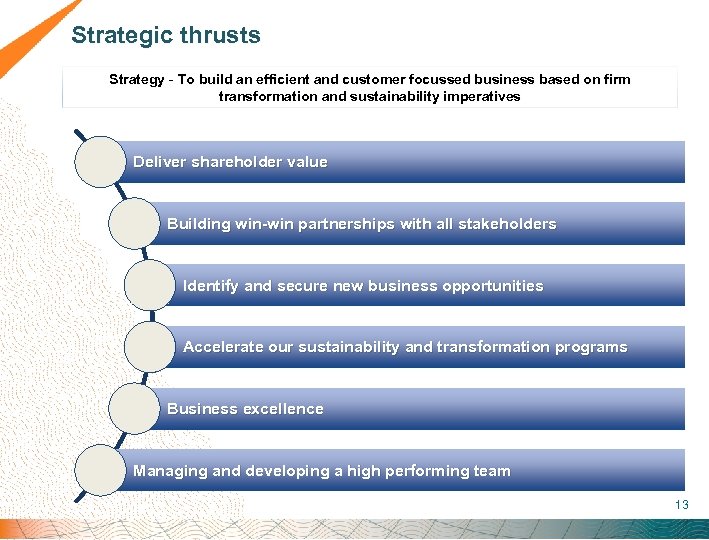  Strategic thrusts Strategy - To build an efficient and customer focussed business based