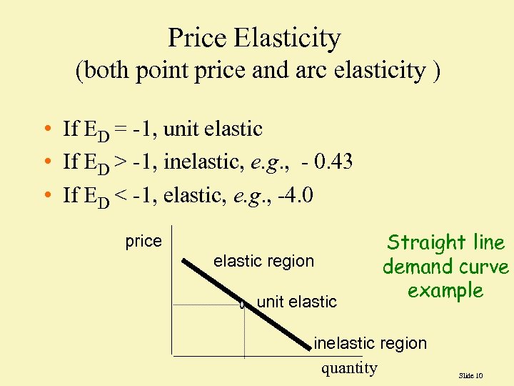 Price Elasticity (both point price and arc elasticity ) • If ED = -1,