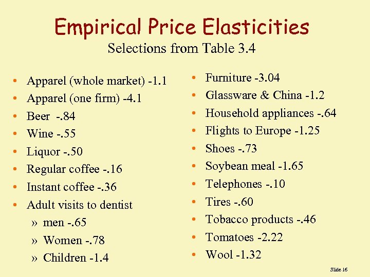 Empirical Price Elasticities Selections from Table 3. 4 • • Apparel (whole market) -1.