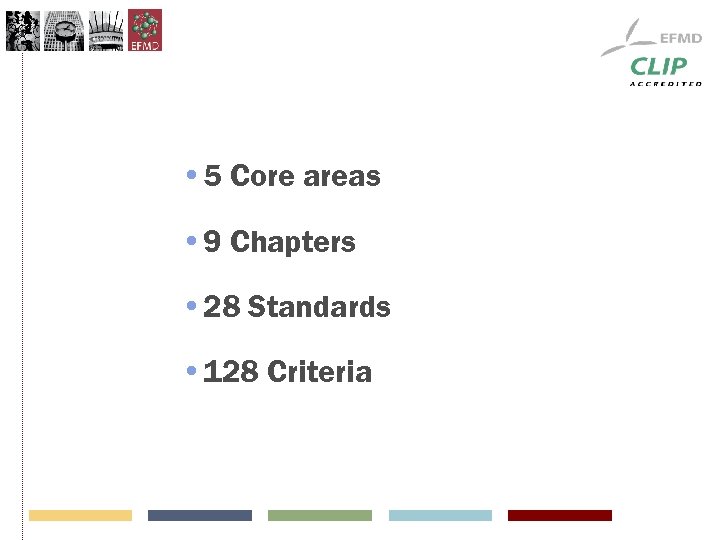  • 5 Core areas • 9 Chapters • 28 Standards • 128 Criteria