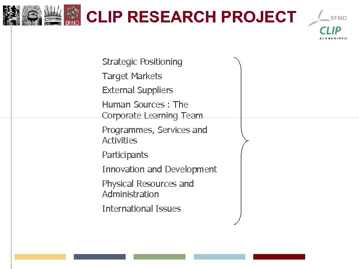 CLIP RESEARCH PROJECT Strategic Positioning Target Markets External Suppliers Human Sources : The Corporate