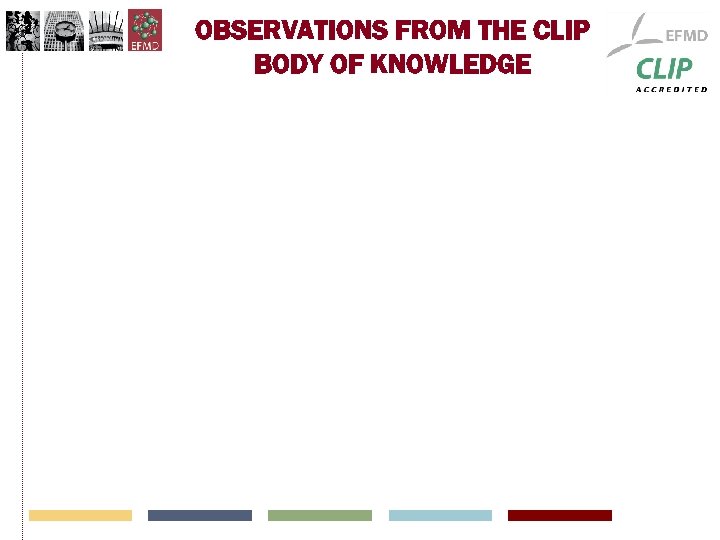 OBSERVATIONS FROM THE CLIP BODY OF KNOWLEDGE 