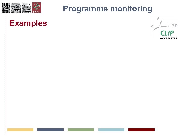 Programme monitoring Examples 