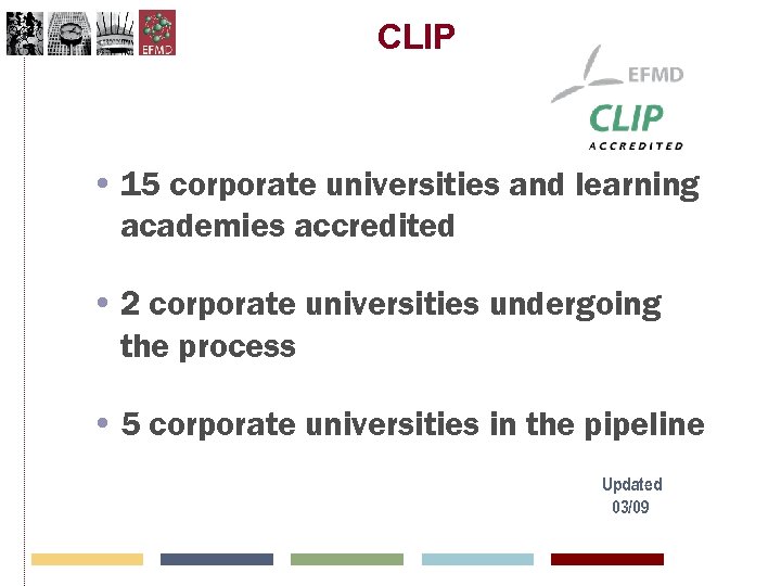 CLIP • 15 corporate universities and learning academies accredited • 2 corporate universities undergoing