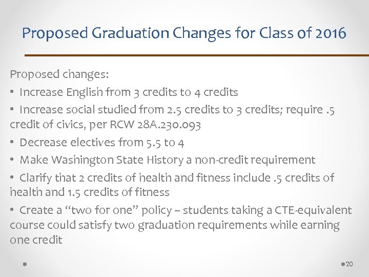 Proposed Graduation Changes for Class of 2016 Proposed changes: • Increase English from 3