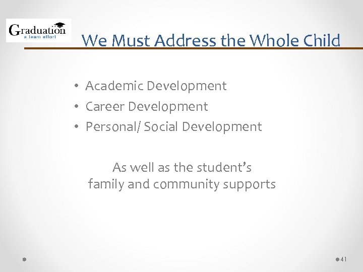 We Must Address the Whole Child • Academic Development • Career Development • Personal/