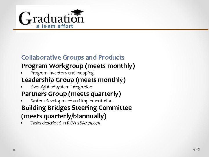 Collaborative Groups and Products Program Workgroup (meets monthly) • Program inventory and mapping •