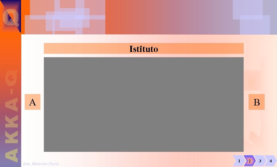 Istituto R I R PROCESSO B I R PROCESSO C I R PROCESSO D