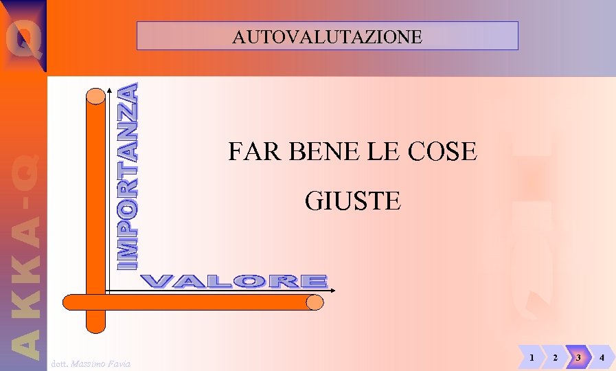 AUTOVALUTAZIONE FAR BENE LE COSE GIUSTE dott. Massimo Favia 1 2 3 4 