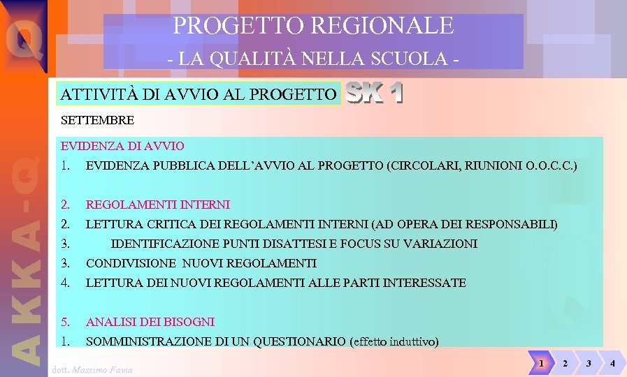 PROGETTO REGIONALE - LA QUALITÀ NELLA SCUOLA ATTIVITÀ DI AVVIO AL PROGETTO SETTEMBRE EVIDENZA