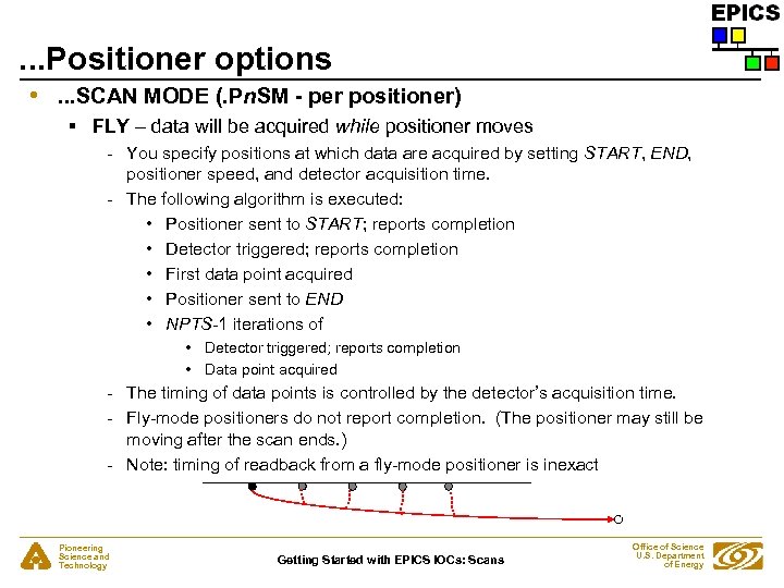 . . . Positioner options • . . . SCAN MODE (. Pn. SM