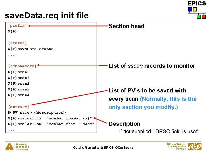 save. Data. req init file Section head [prefix] $(P) [status] $(P)save. Data_status. . .