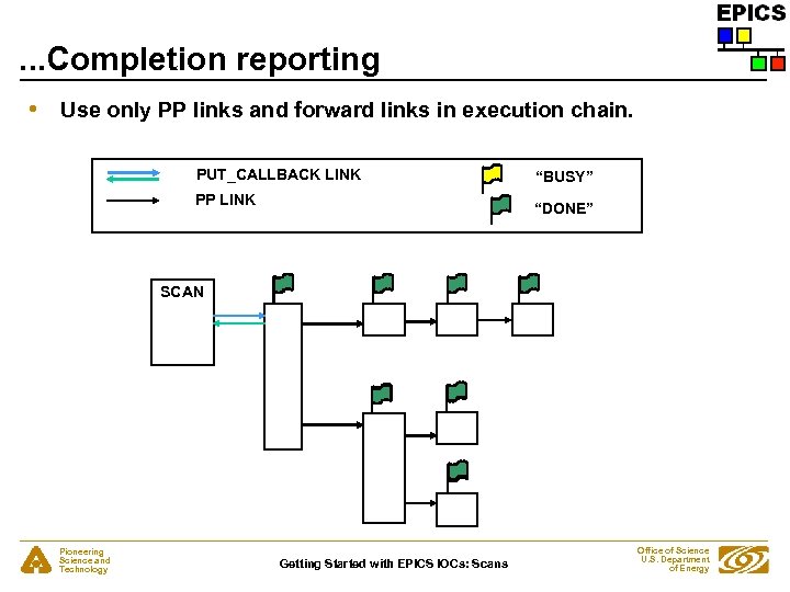. . . Completion reporting • Use only PP links and forward links in