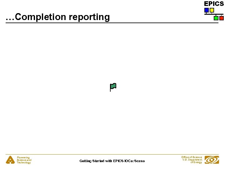…Completion reporting Pioneering Science and Technology Getting Started with EPICS IOCs: Scans Office of