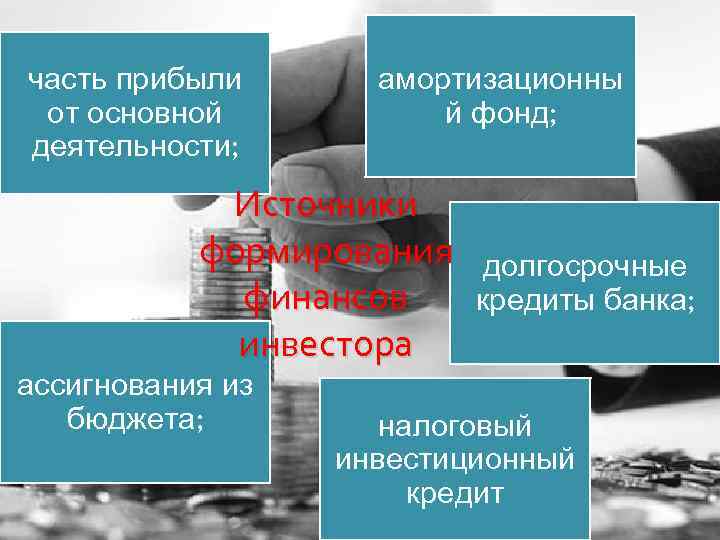 часть прибыли от основной деятельности; амортизационны й фонд; Источники формирования финансов инвестора ассигнования из