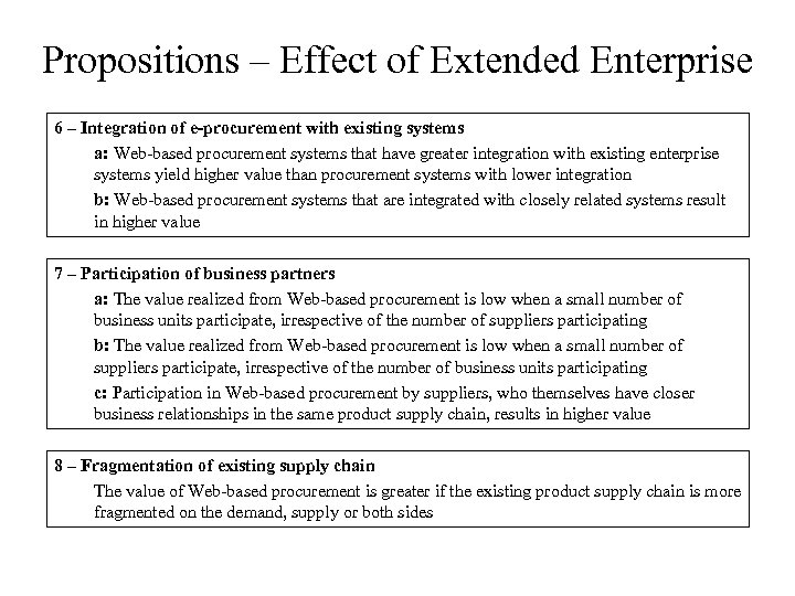 Propositions – Effect of Extended Enterprise 6 – Integration of e-procurement with existing systems