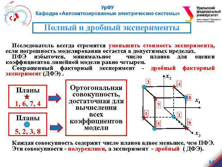 Полный и дробный эксперименты Исследователь всегда стремится уменьшить стоимость эксперимента, если погрешность моделирования остается