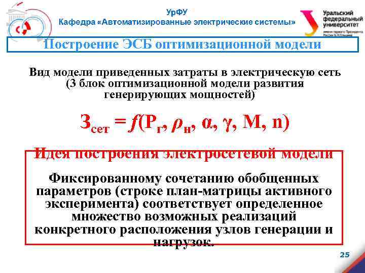 Построение ЭСБ оптимизационной модели Вид модели приведенных затраты в электрическую сеть (3 блок оптимизационной