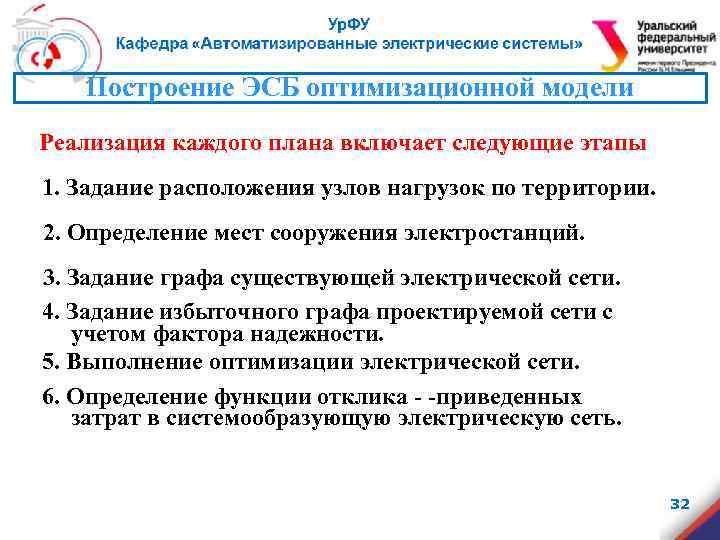 Построение ЭСБ оптимизационной модели Реализация каждого плана включает следующие этапы 1. Задание расположения узлов