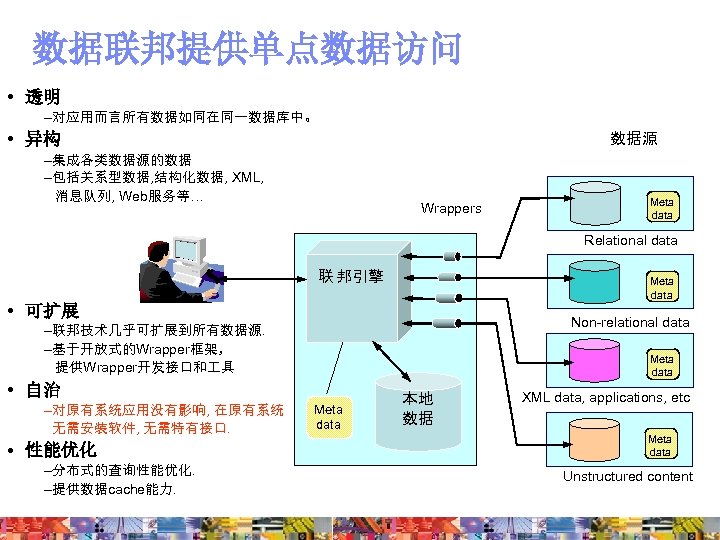 数据联邦提供单点数据访问 • 透明 –对应用而言所有数据如同在同一数据库中。 • 异构 数据源 –集成各类数据源的数据 –包括关系型数据, 结构化数据, XML, 消息队列, Web服务等… Wrappers
