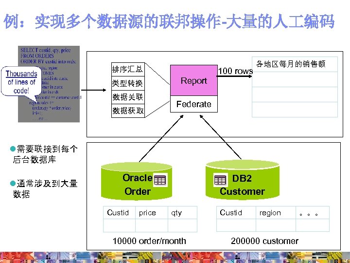 例：实现多个数据源的联邦操作-大量的人 编码 排序汇总 类型转换 数据关联 数据获 取 100 rows 各地区每月的销售额 Report Federate l需要联 接到每个