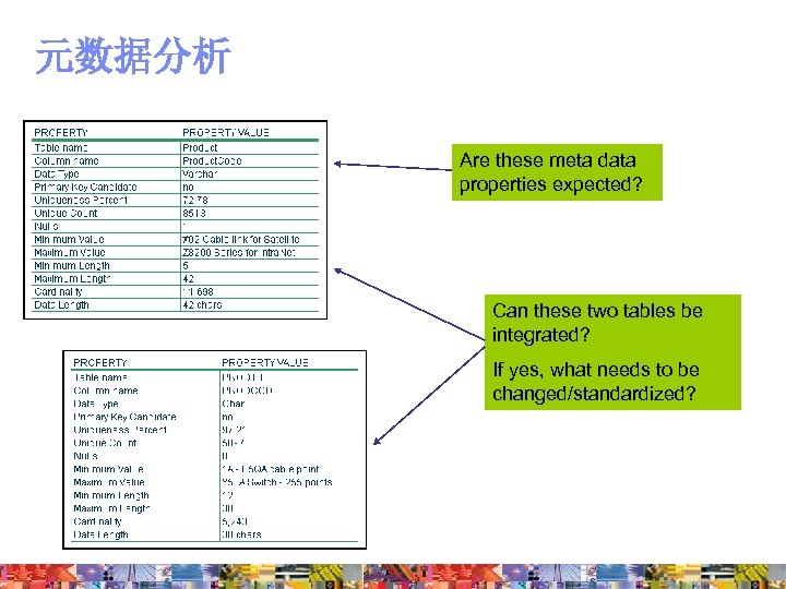 元数据分析 Are these meta data properties expected? Can these two tables be integrated? If