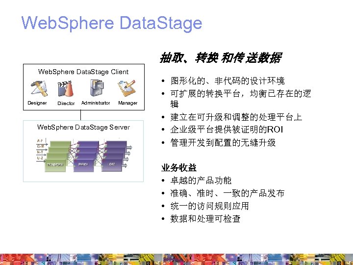 Web. Sphere Data. Stage 抽取、转换 和传 送数据 Web. Sphere Data. Stage Client Designer Director