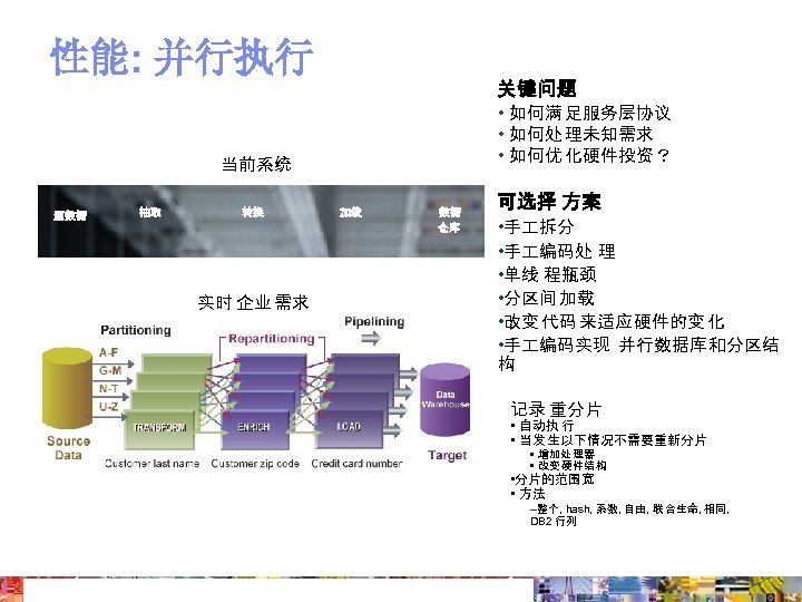 性能: 并行执行 关键问题 • 如何满 足服务层协议 • 如何处 理未知需求 • 如何优 化硬件投资 ？ 当前系统