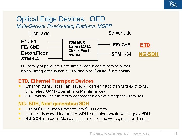 Optical Edge Devices, OED Multi-Service Provisioning Platform, MSPP Server side Client side E 1