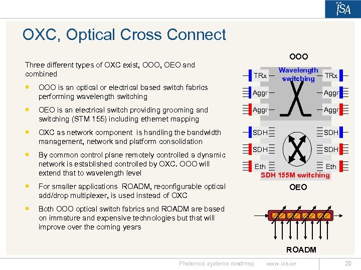 OXC, Optical Cross Connect Three different types of OXC exist, OOO, OEO and combined