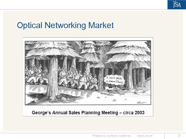 Optical Networking Market Photonics systems roadmap www. isa. se 21 