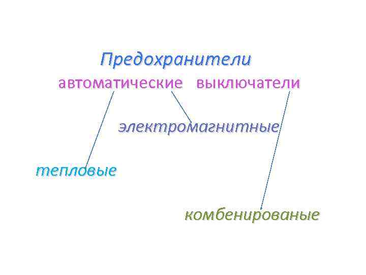  Предохранители автоматические выключатели автоматические электромагнитные тепловые комбенированые 