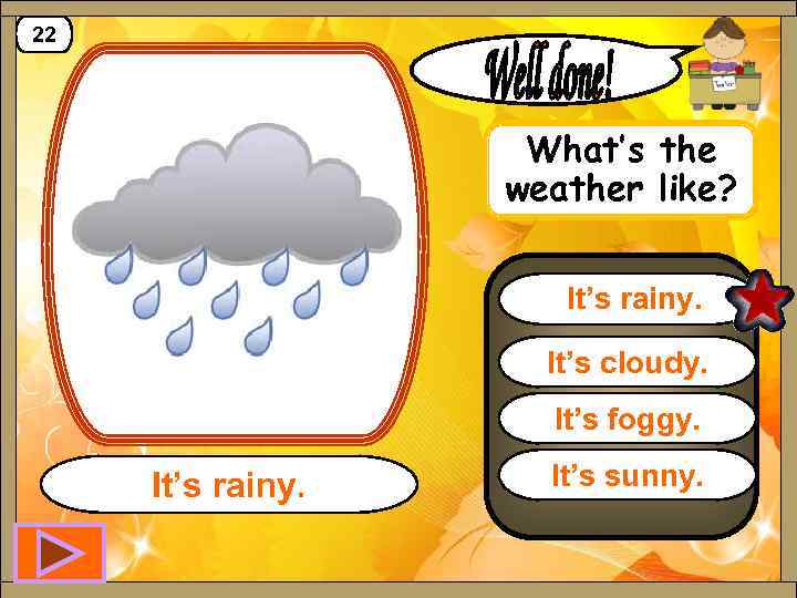 22 What’s the weather like? It’s rainy. It’s cloudy. It’s foggy. It’s rainy. It’s